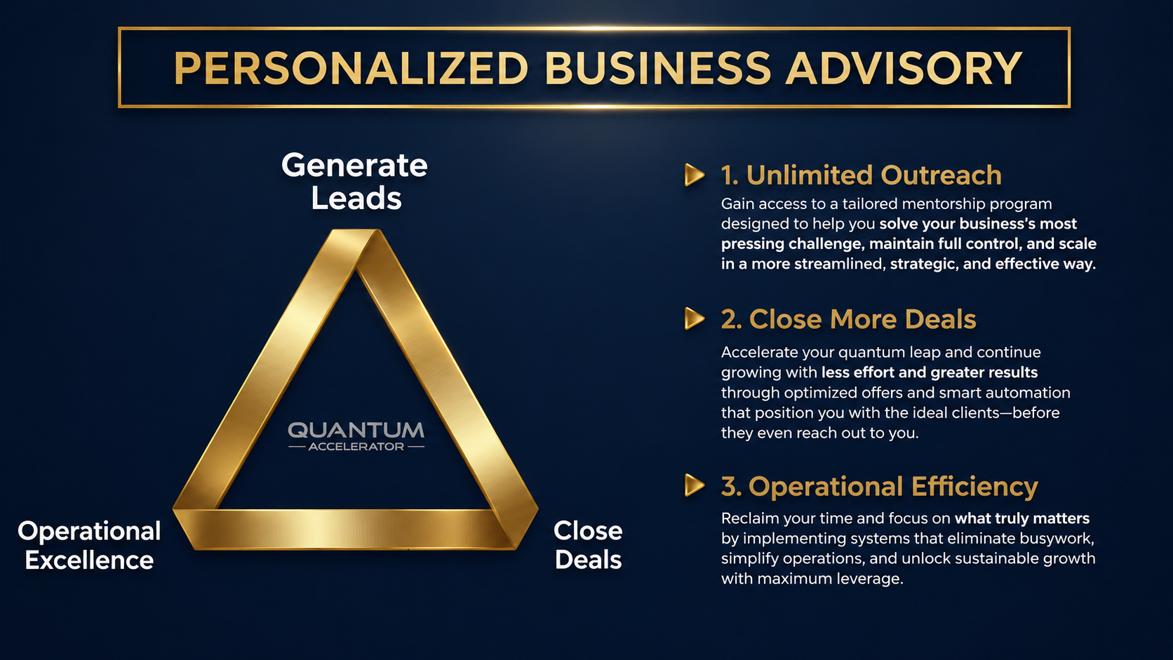 Personalized Business Advisory